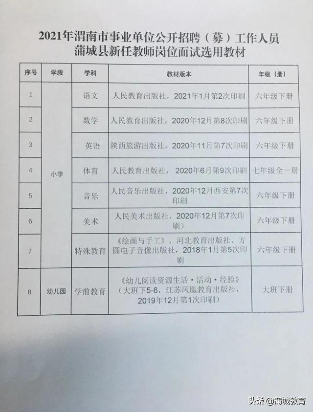 红河县成人教育事业单位发展规划展望