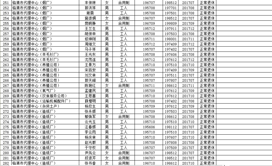 新昌县托养福利事业单位最新项目，民生福祉之光托起行动