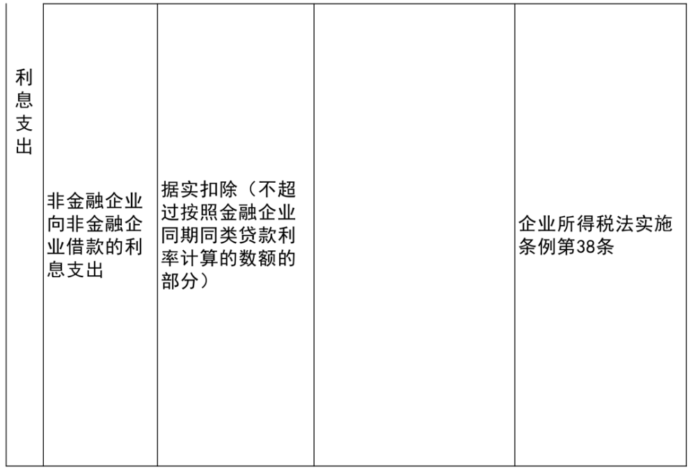 霍城县科学技术和工业信息化局最新项目进展及其深远影响