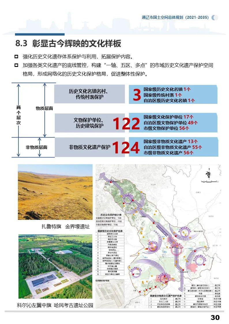 沙依巴克区文化广电体育和旅游局未来发展规划展望