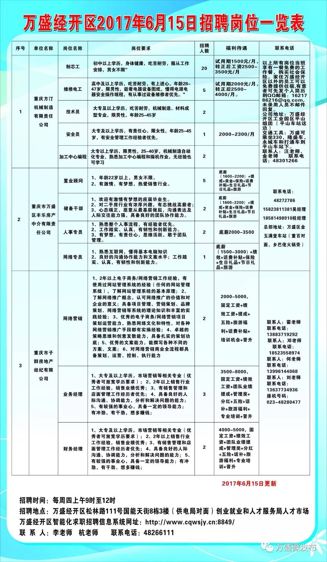 右江区康复事业单位招聘最新信息全面解析