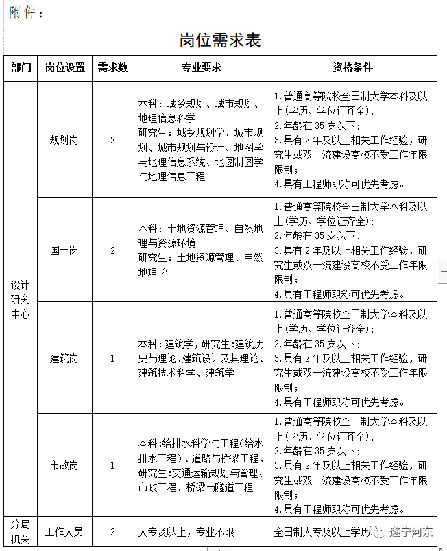 2025年1月30日 第4页