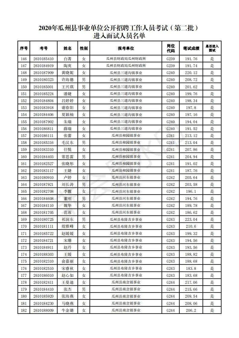 2025年2月16日 第7页