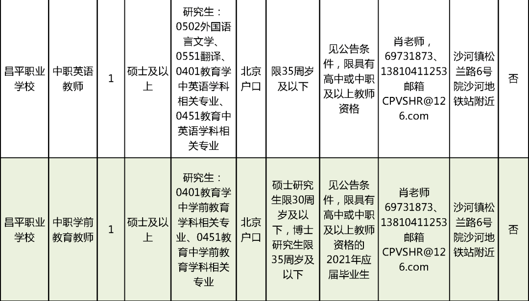 红塔区殡葬事业单位改革与创新动态报道