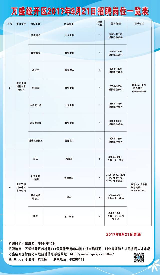 门头沟区康复事业单位招聘最新信息及内容探讨